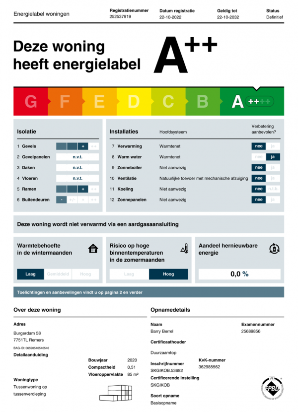 Voorbeeld Energielabel